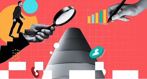 Amura Account Based Marketing Service